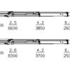 PK 17500T High Performance