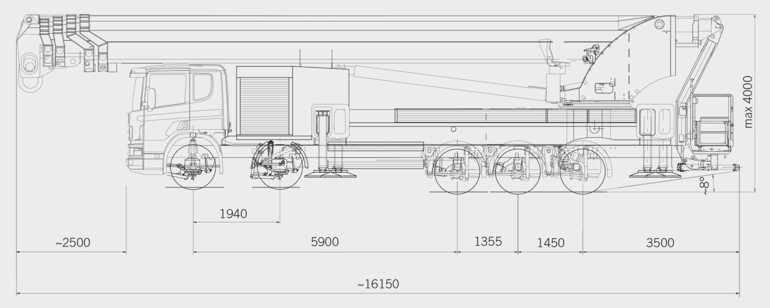 P900_4-Seiter_eng.indd